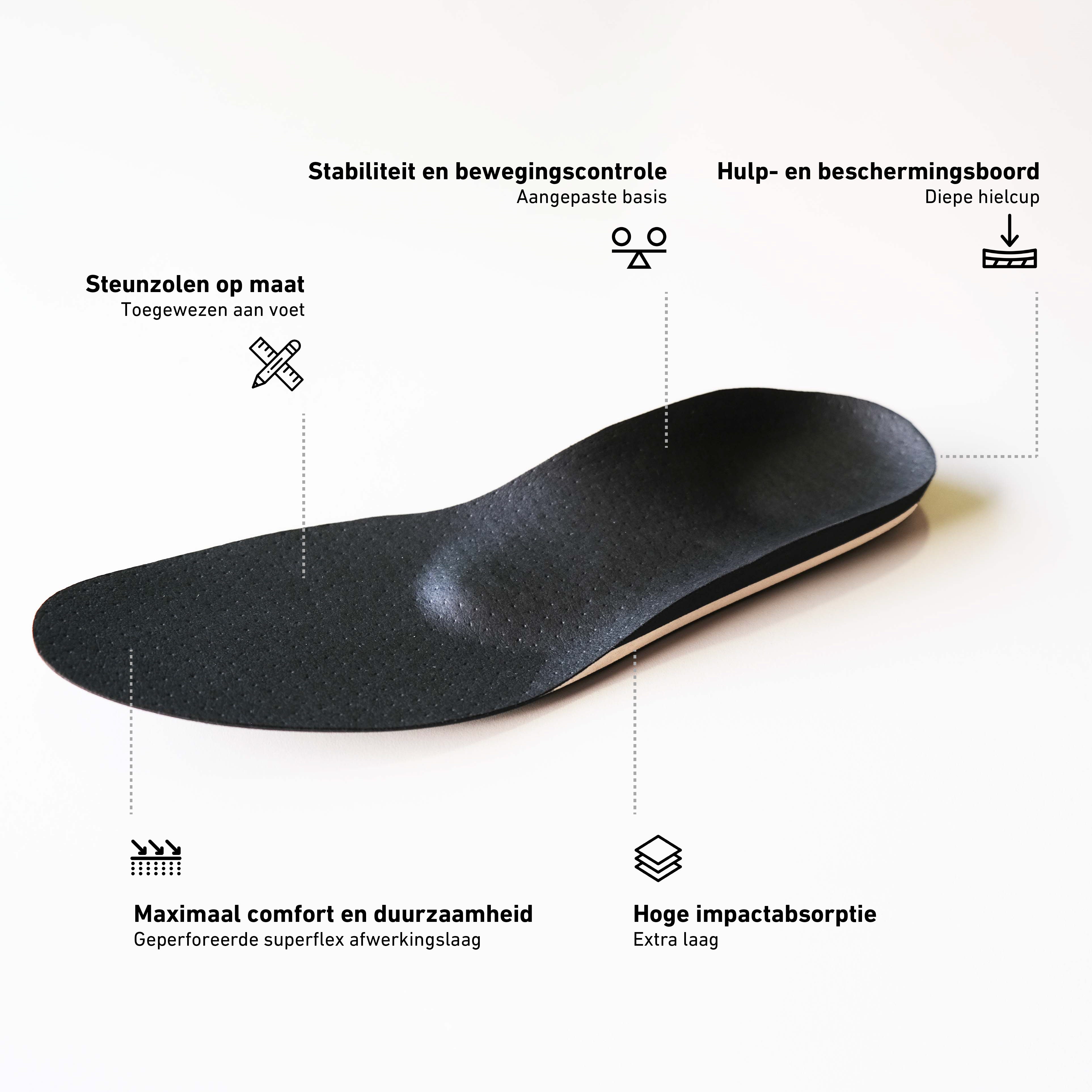 Everyday custom orthotics insoles (milled)